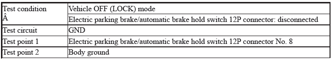 VSA System - Diagnostics